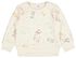 newborn sweater velours dieren gebroken wit 68 - 33425714 - HEMA