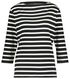 dames t-shirt boothals zwart/wit zwart/wit - 1000021008 - HEMA