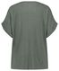 dames lounge shirt groen groen - 1000028595 - HEMA
