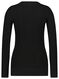 dames pullover Louisa rib zwart M - 36208217 - HEMA