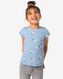 kinder t-shirt met ribbels blauw 98/104 - 30836235 - HEMA