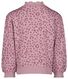 kinder sweater paars 110/116 - 30862941 - HEMA