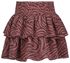 kinderrok volant roze roze - 1000024959 - HEMA