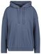 dames capuchonsweater blauw blauw - 1000024072 - HEMA