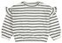 babysweater streep zwart/wit - 1000021198 - HEMA