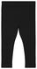 babylegging zwart zwart - 1000022284 - HEMA