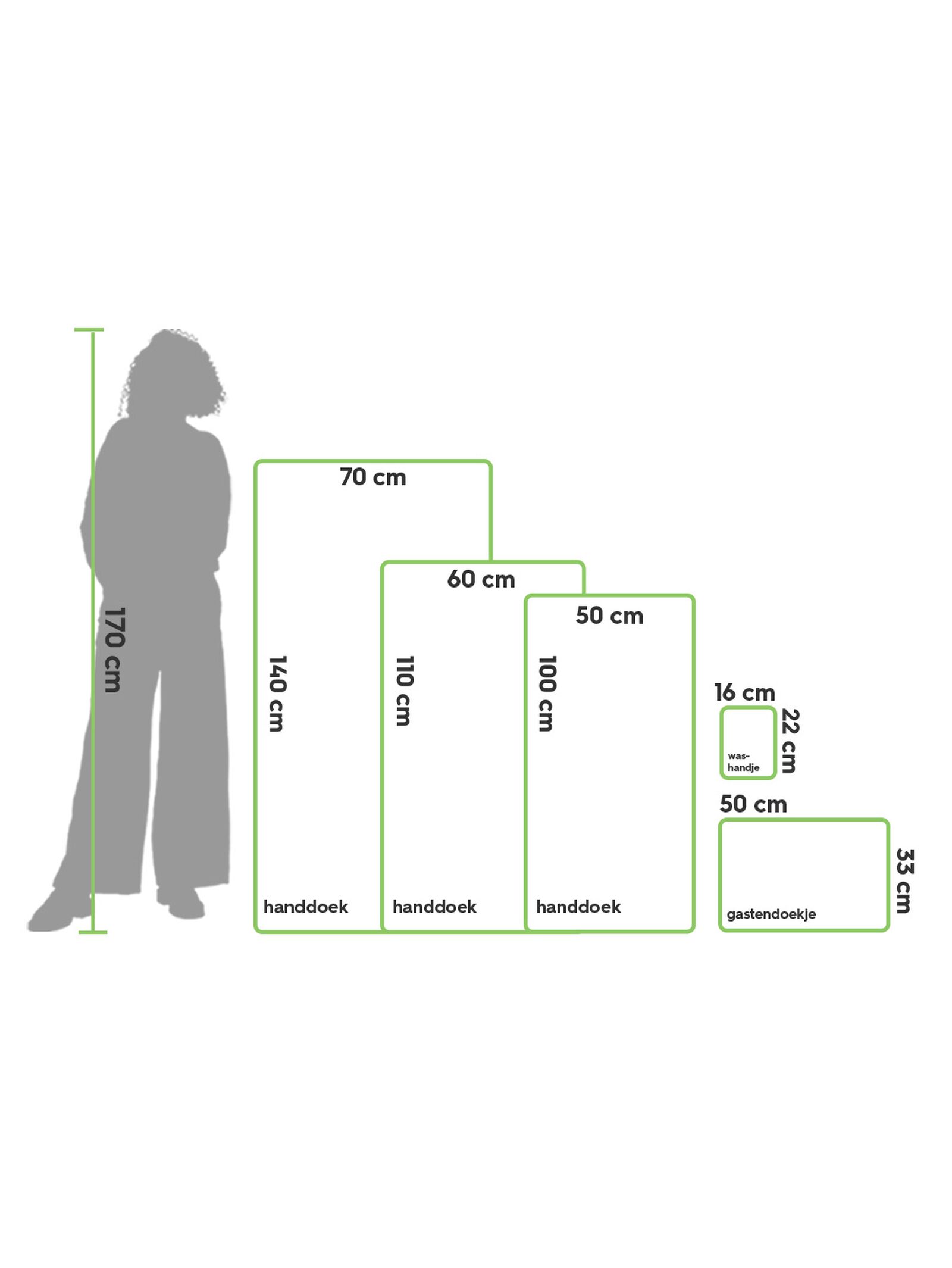 handdoek 70x140 hotelkwaliteit extra zacht groenblauw zeegroen handdoek 70 x 140 - 5284610 - HEMA