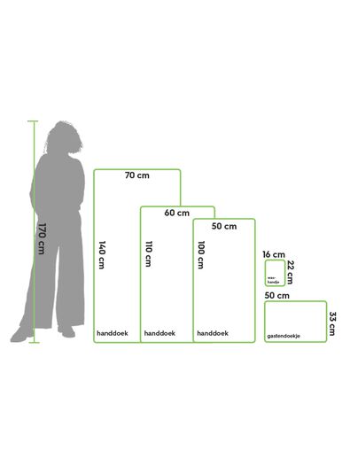 handdoek 70x140 hotelkwaliteit extra zacht groenblauw zeegroen handdoek 70 x 140 - 5284610 - HEMA