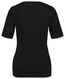 dames t-shirt rib zwart - 1000024814 - HEMA