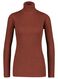 dames coltrui zwart zwart - 1000017185 - HEMA
