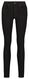 dames jeans - shaping skinny fit zwart 42 - 36337555 - HEMA