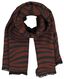damessjaal 180x60 - 16450536 - HEMA