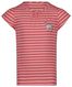 kinder t-shirt met strepen roze - 1000027500 - HEMA