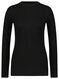 dames pullover Louisa rib zwart S - 36208216 - HEMA