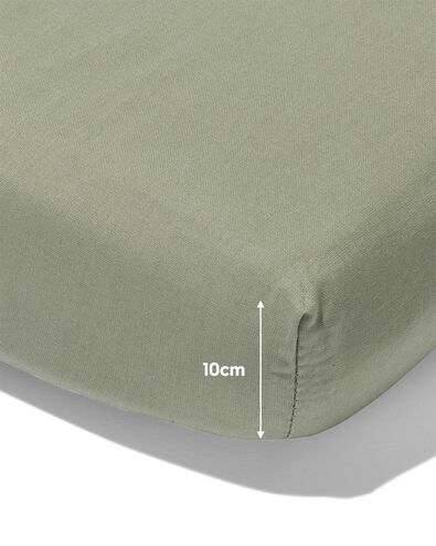 hoeslaken voor topper zacht katoen 140x200 groen - 5180083 - HEMA