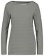 dames t-shirt boothals zwart/wit zwart/wit - 1000022624 - HEMA