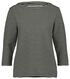 dames-shirt streep structuur zwart/wit - 1000023720 - HEMA