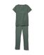dames pyjama katoen strepen groen groen - 1000026653 - HEMA