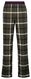 heren pyjamabroek flannel ruiten legergroen XL - 23669664 - HEMA