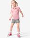 kinder t-shirt met polokraag roze roze - 30853502PINK - HEMA