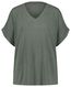 dames lounge shirt groen L - 23410103 - HEMA