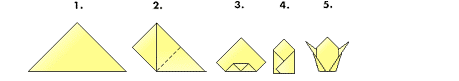 servetten vouwen