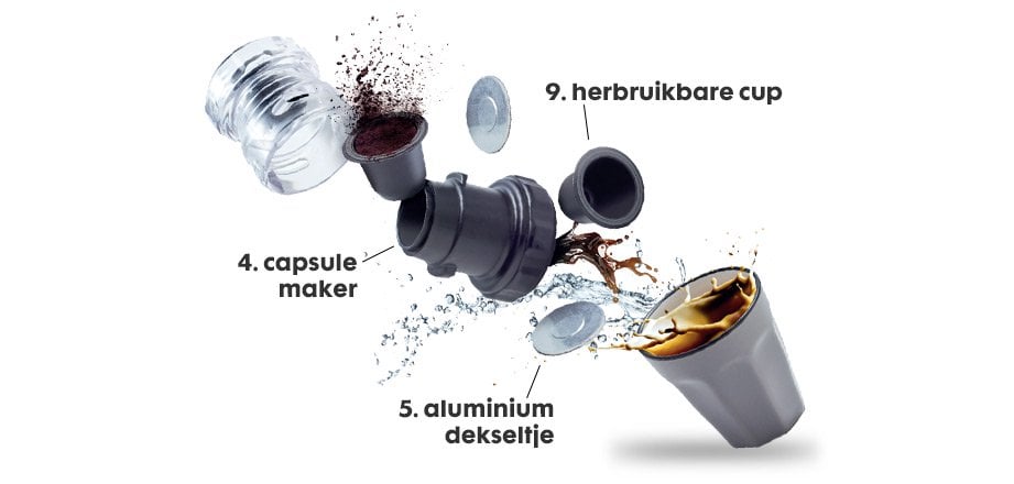 koffiecapsule maker HEMA uitleg